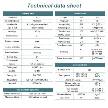 Silnik elektryczny jednofazowy 0,18kW 1400 obr/min. 63B5
